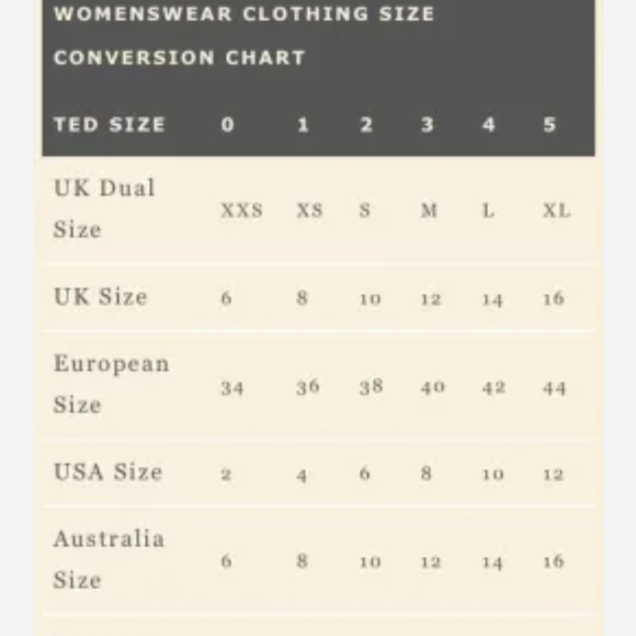 Ted Baker Blushing Rose Geo Dress with added blue panel to hem - Picture 13 of 16